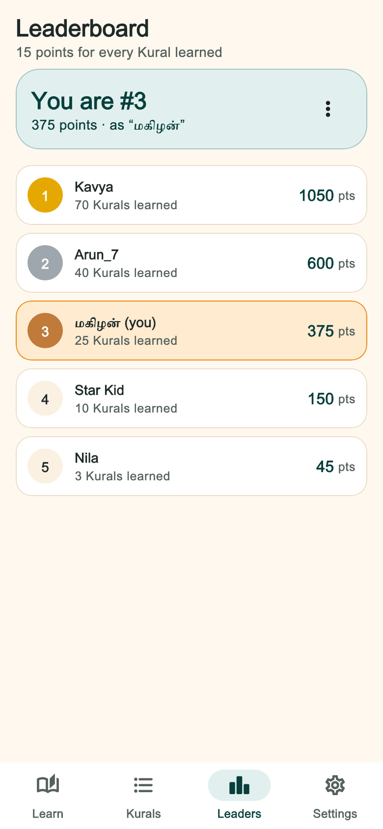 Leaderboard with nicknames, points and Kurals learned, and the learner’s own rank.